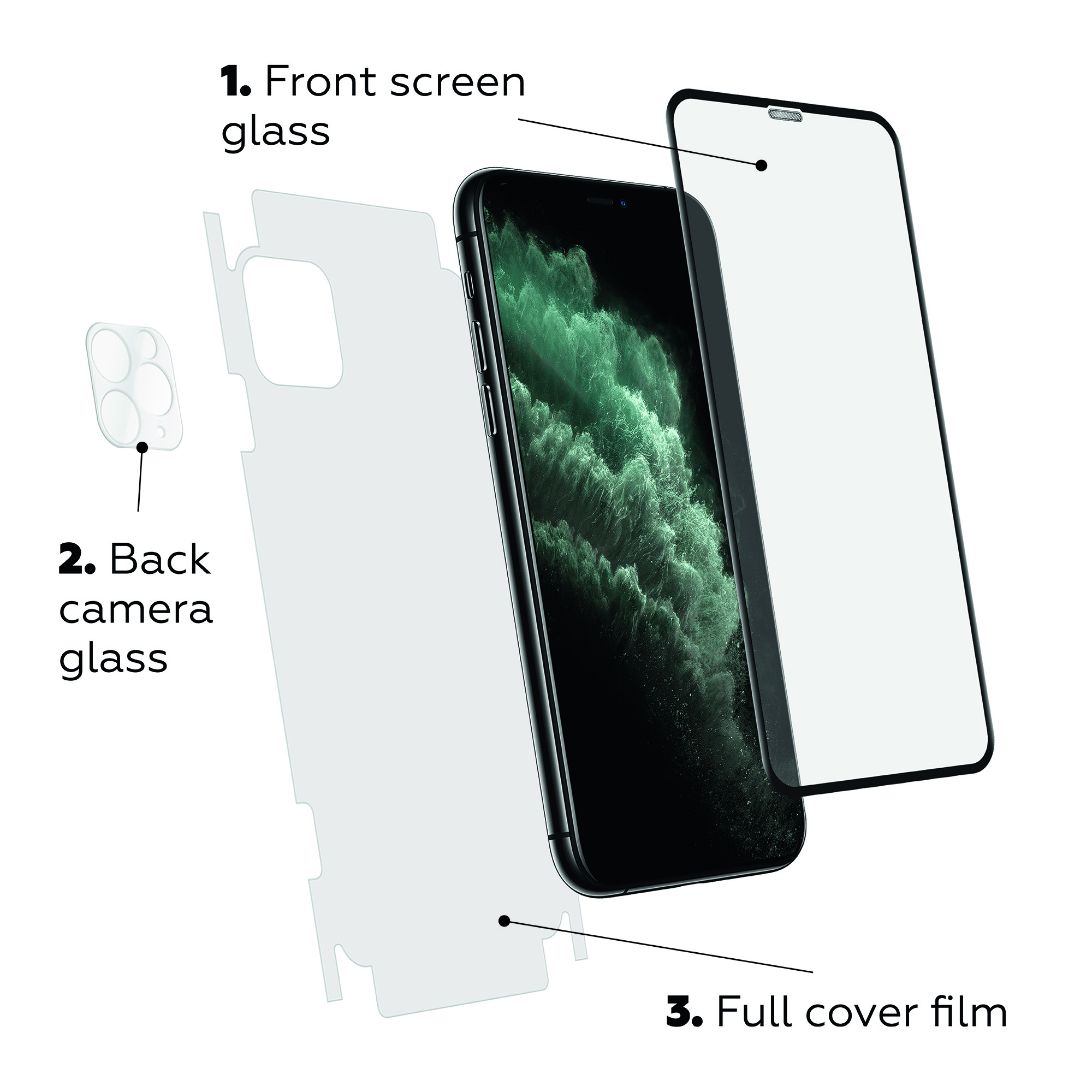 3-in-1-iPhone_11-Pro-Max