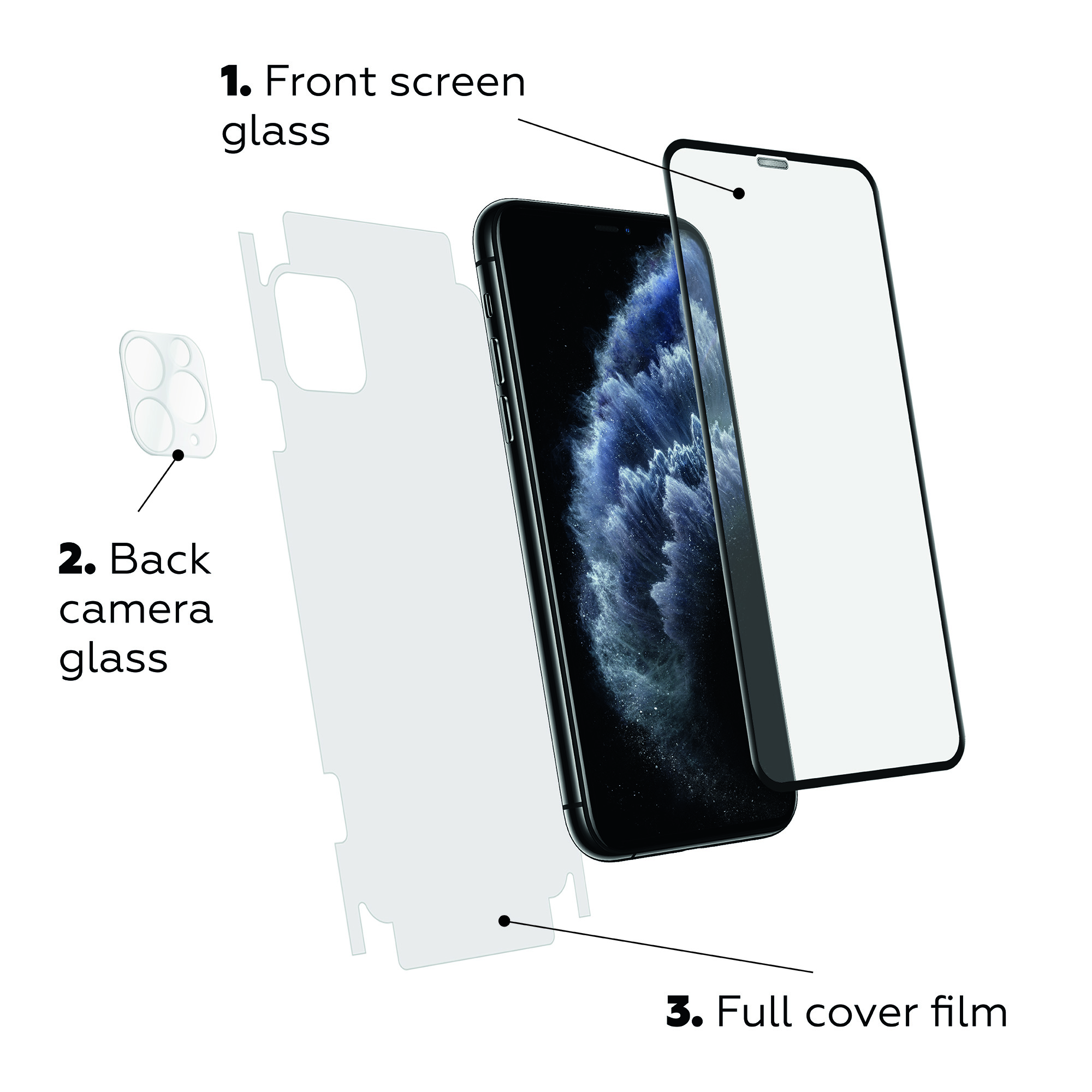 3-in-1-iPhone_11-Pro 3-in-1-iPhone_11-Pro