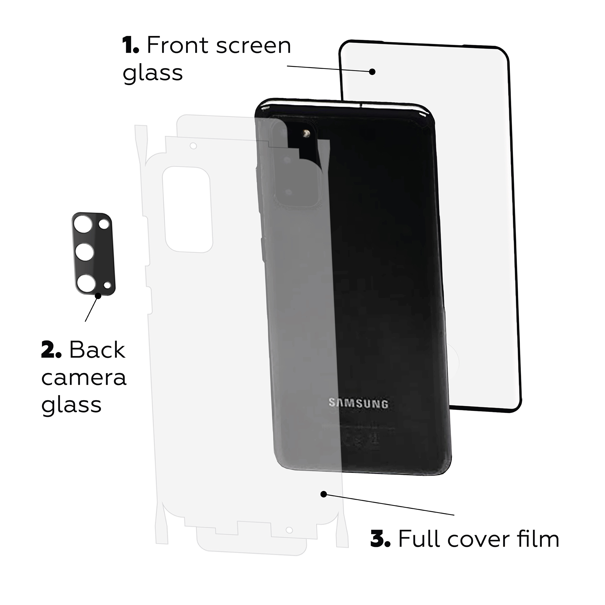 3 in 1_ Samsung 3 in 1_ Samsung