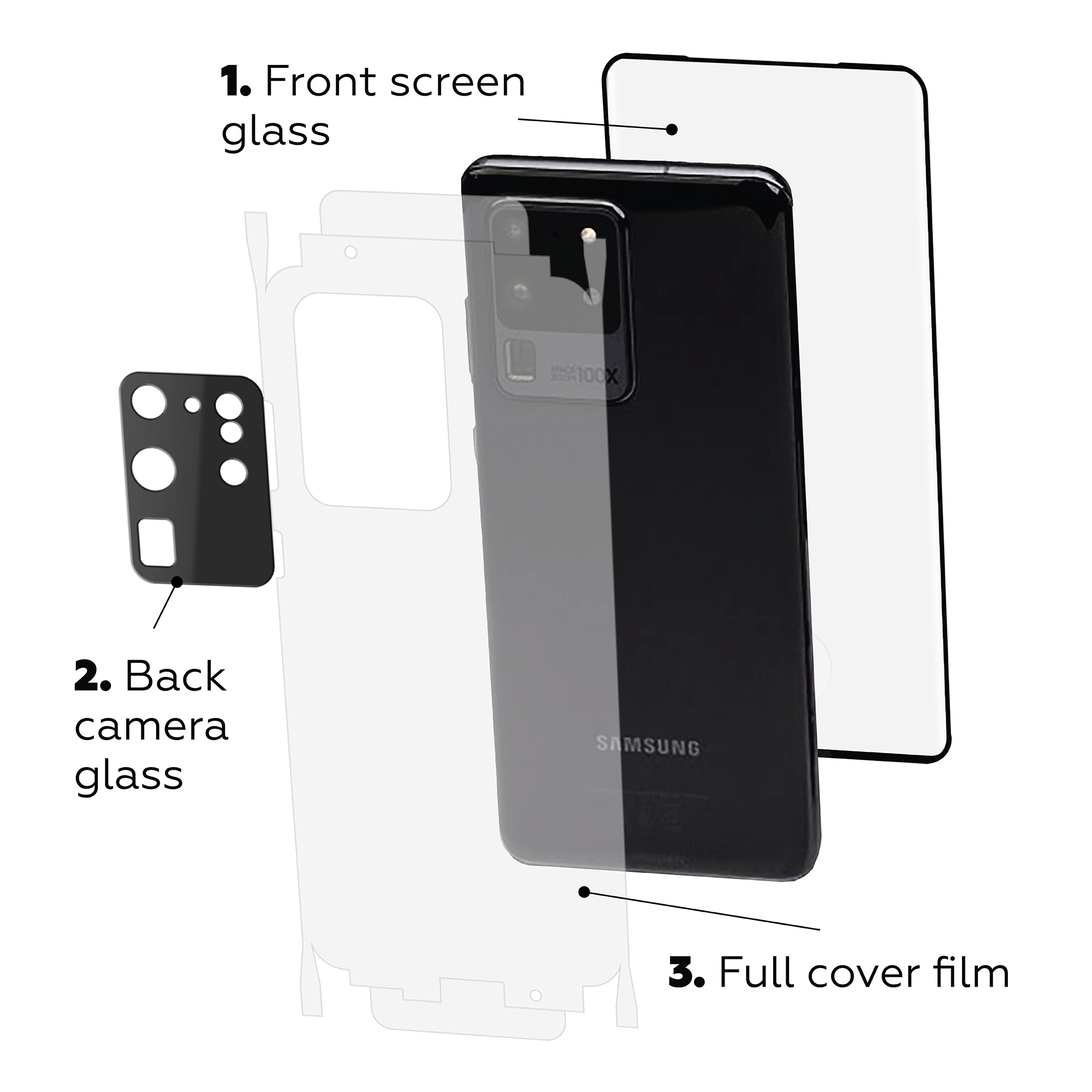 3 in 1_ Samsung 3 in 1_ Samsung
