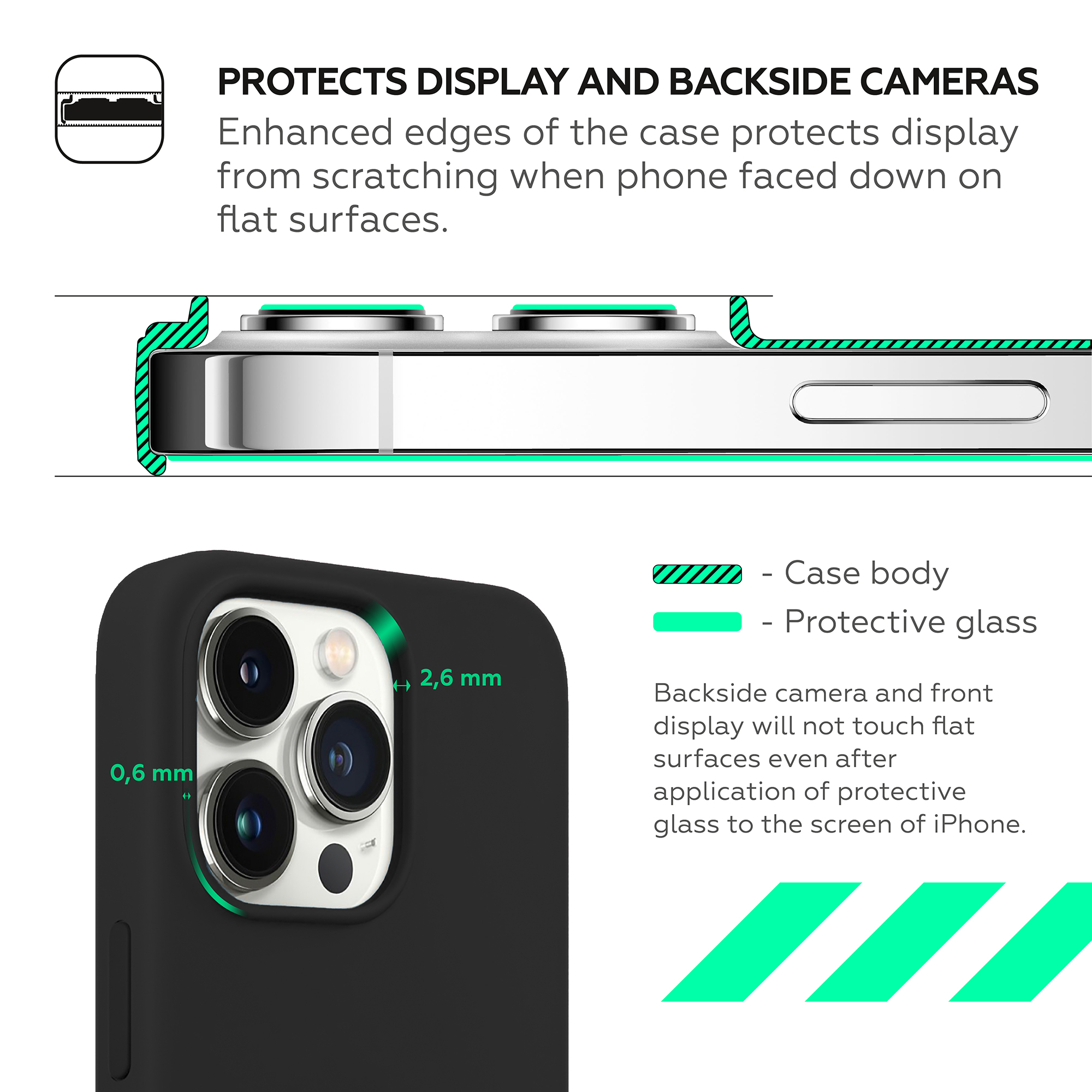 HARDIZ Liquid Silicone Case for iPhone 13 mini HRD823400