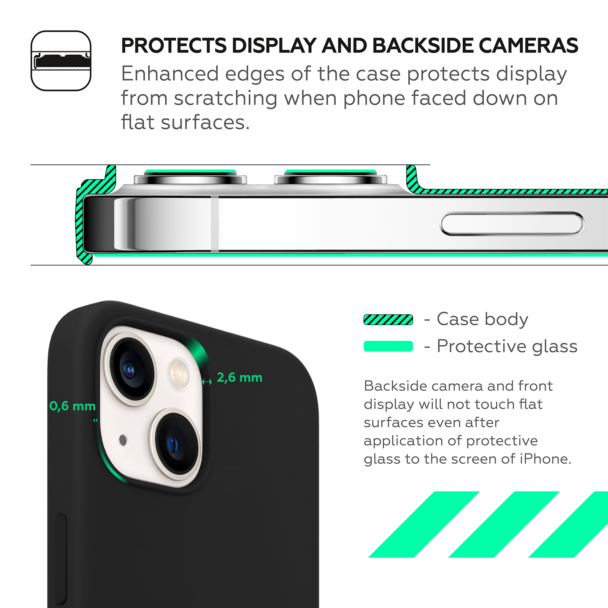 HARDIZ Liquid Silicone Case for iPhone 13 mini HRD823400