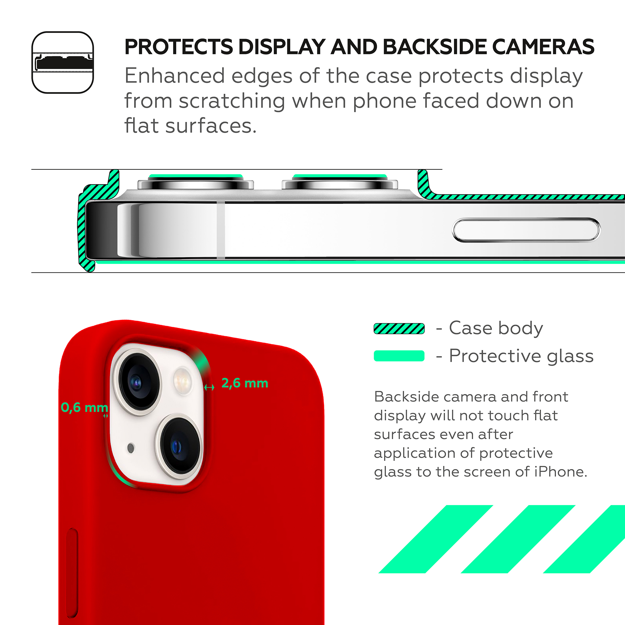 HARDIZ Liquid Silicone Case for iPhone 13 HRD823503