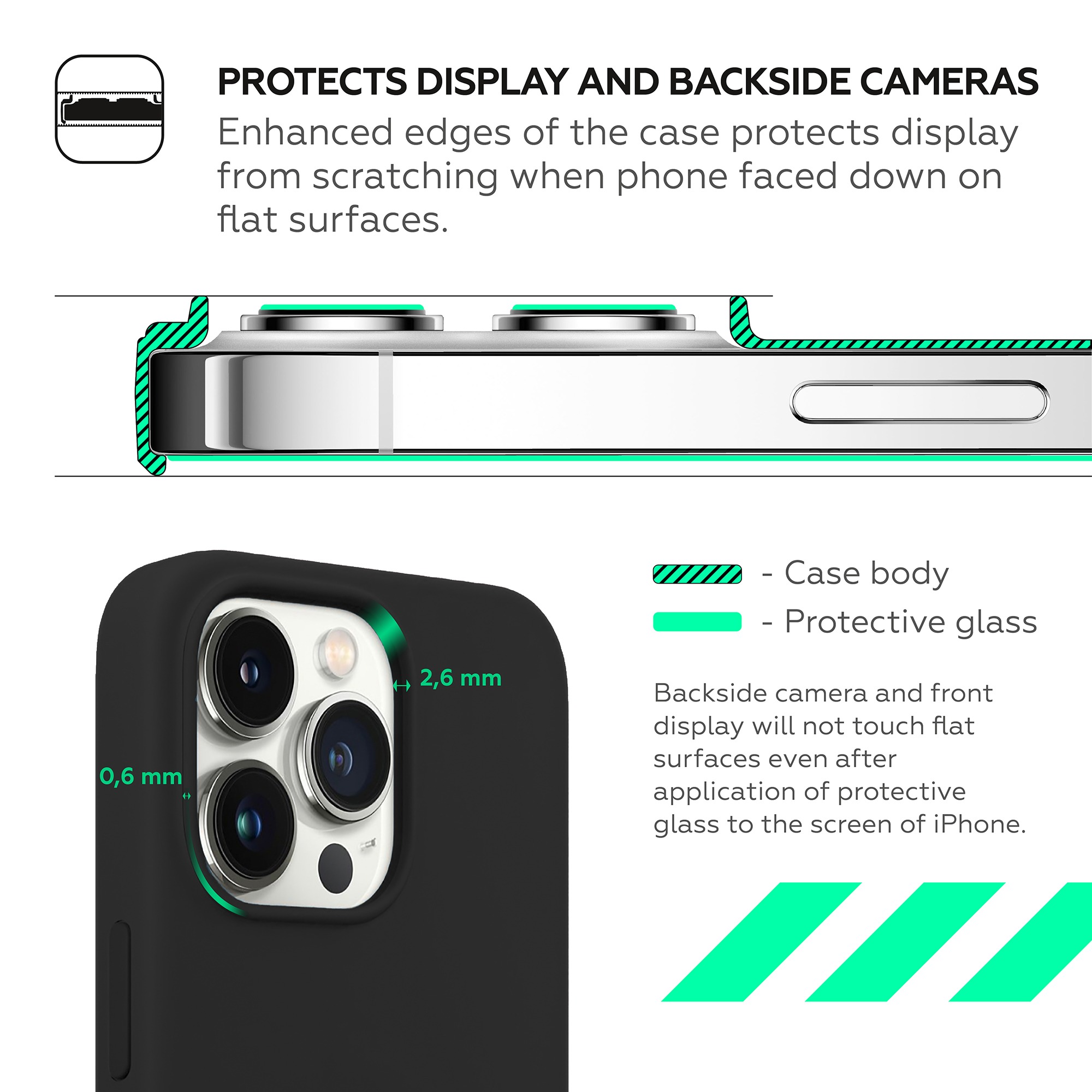 HARDIZ Liquid Silicone Case for iPhone 13 mini HRD823400 HARDIZ Liquid Silicone Case for iPhone 13 mini HRD823400