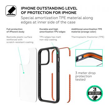 HARDIZ-ShockProof-Case-for-iPhone-13-Pro-HRD823620_7