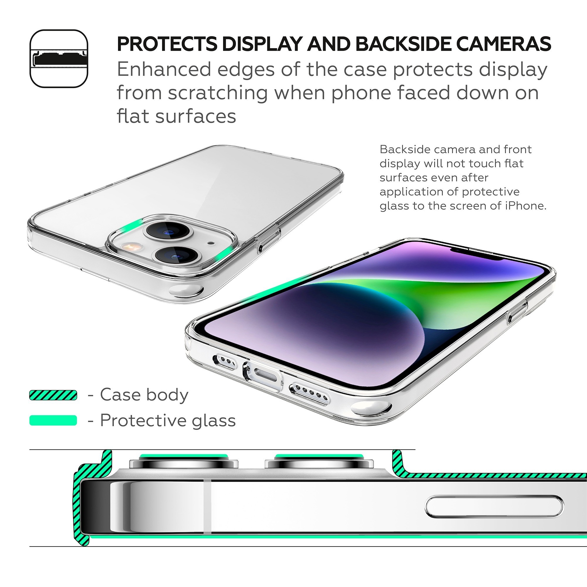 HARDIZ-Hybrid-Case-for-iPhone-14-Plus-HRD826900_5