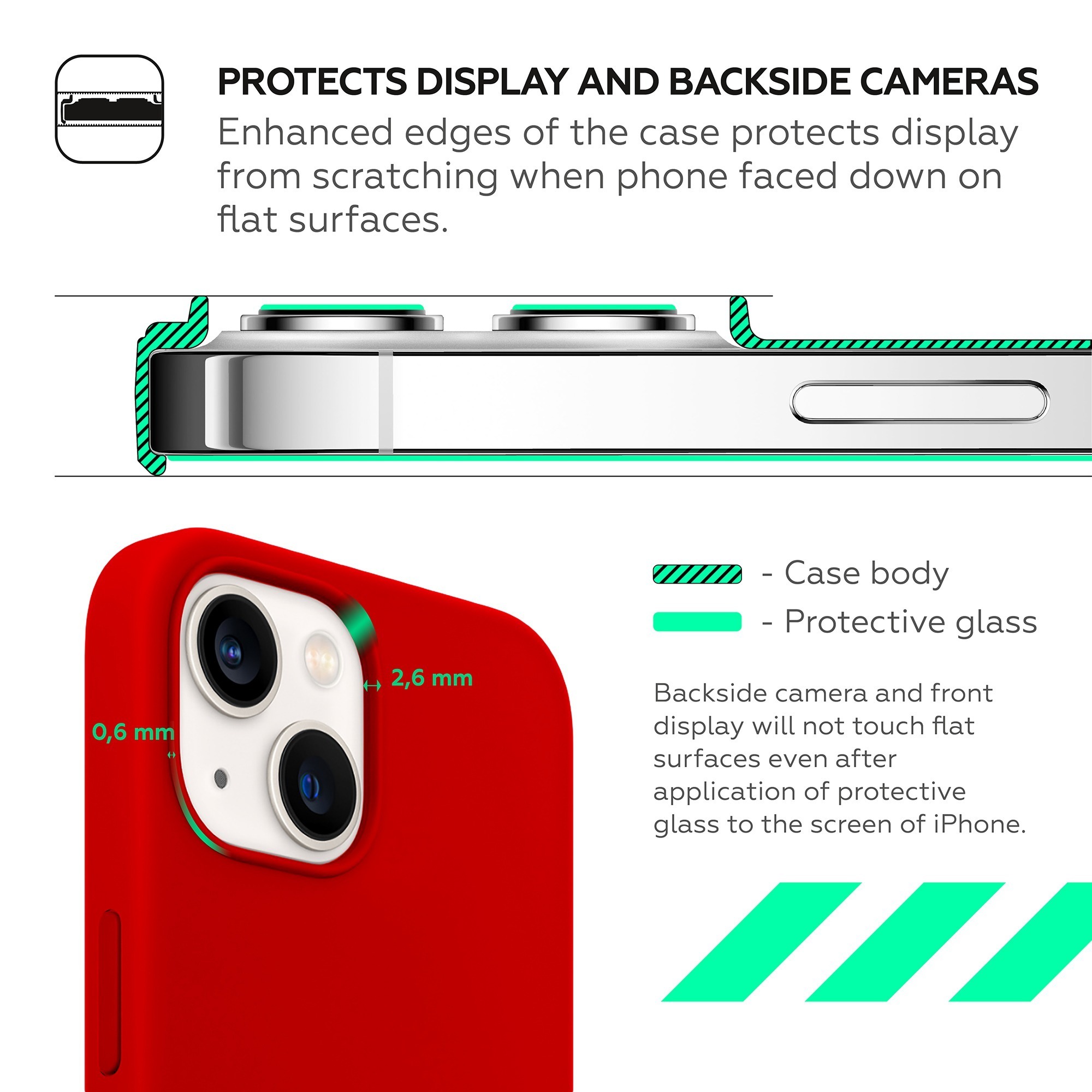 HARDIZ Liquid Silicone Case for iPhone 13 mini HRD823401