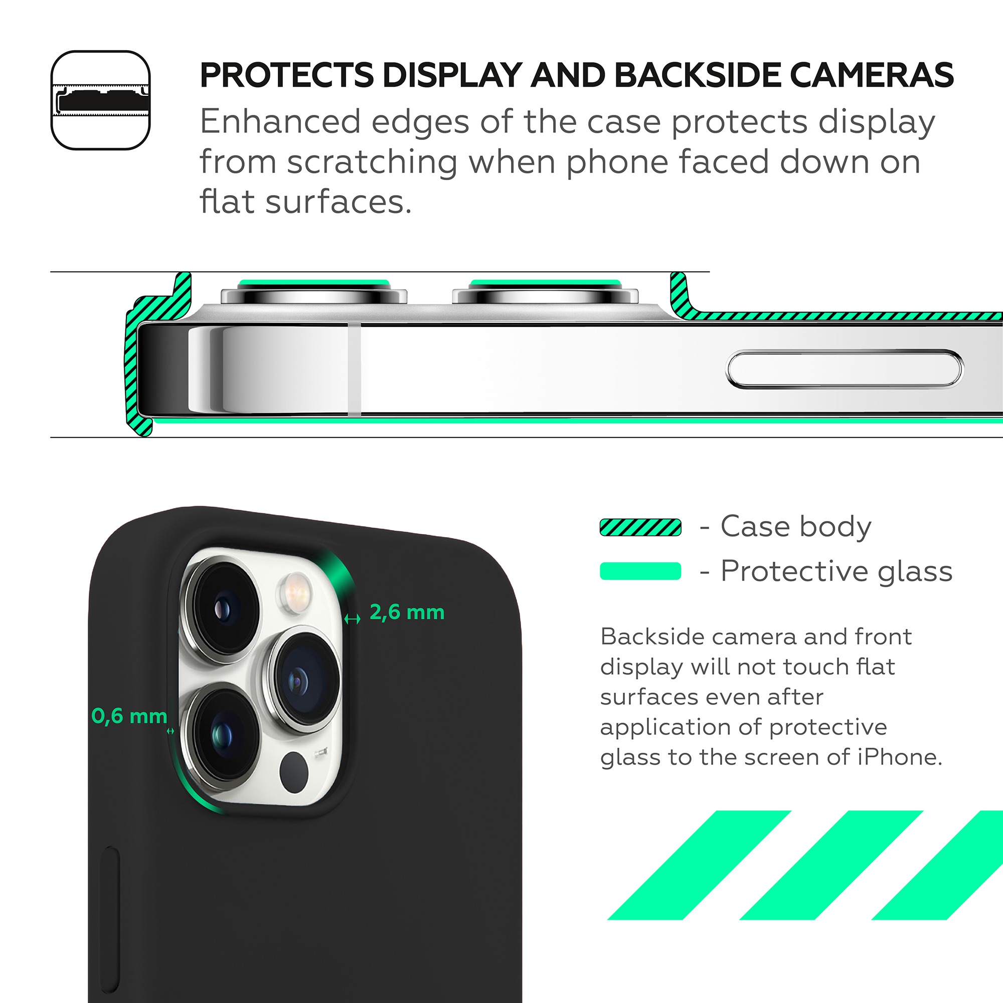 HARDIZ Liquid Silicone Case for iPhone 13 mini HRD823400