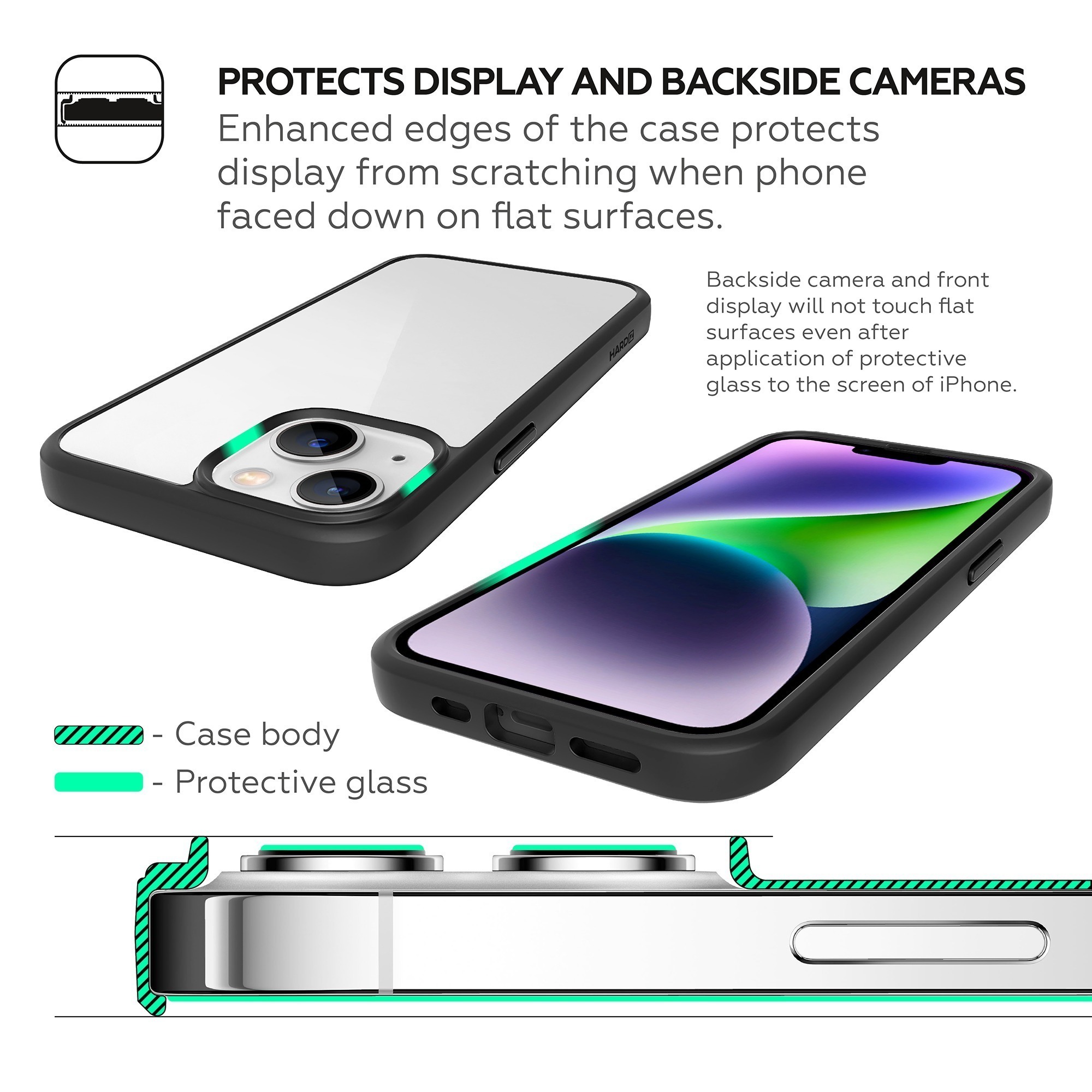 HARDIZ-ShockProof-Case-for-iPhone-14-Plus-HRD828900_5