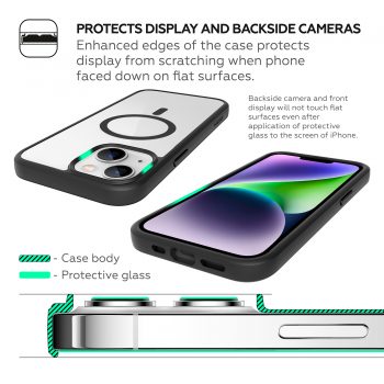 HARDIZ-ShockProof-Magnet-Case-for-iPhone-14-Plus-HRD828901_5