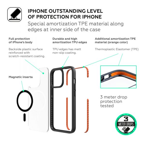 HARDIZ-ShockProof-Magnet-Case-for-iPhone-14-Plus-HRD828901_7