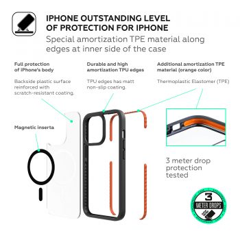 HARDIZ-ShockProof-Magnet-Case-for-iPhone-14-Pro-Max-HRD828101_7